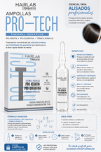 Salerm HairLab Pro-Queratina Térmica KeraPlus – Ampollas Reparadoras 4x13ml
