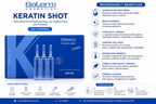 Salerm Keratin Shot Kera-10X – Tratamiento Intensivo con Queratina | Caja con 12 Ampollas de 10 ml (120 ml)